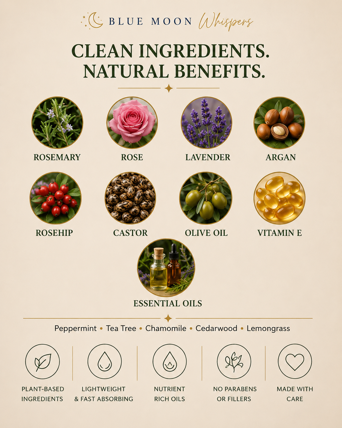 Age With Grace Oil