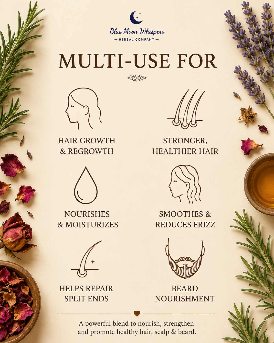 Magic Hair & Scalp Oil