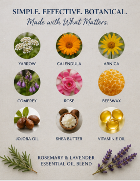 Illustration of various botanical ingredients used in a product, with text describing the ingredients and their uses.