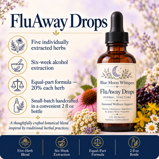 FluAway Drops