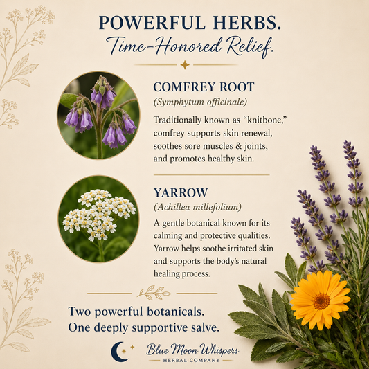 HealYourSalve