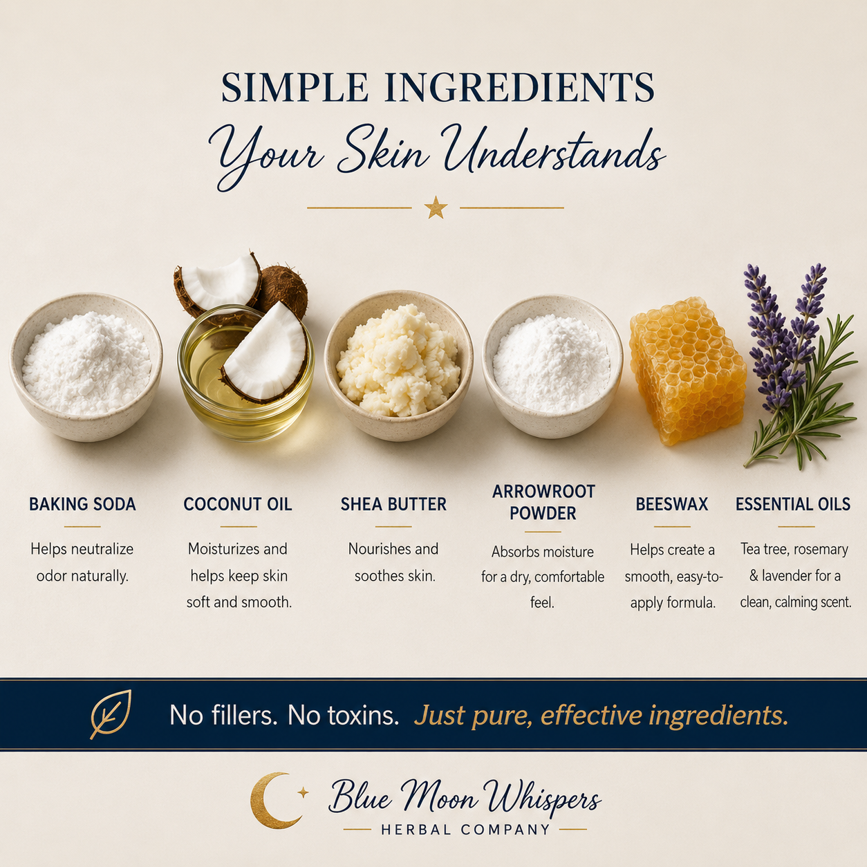 Organic Deodorant