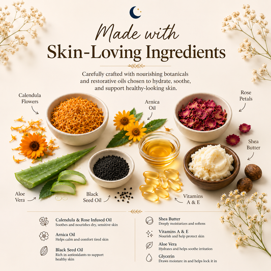 Skincare product ingredients displayed with labels on a light background