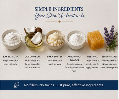 List of simple ingredients for skincare with corresponding benefits on a light background.