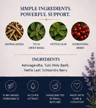 Thyroid Support