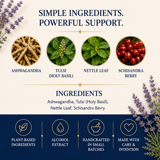 Thyroid Support