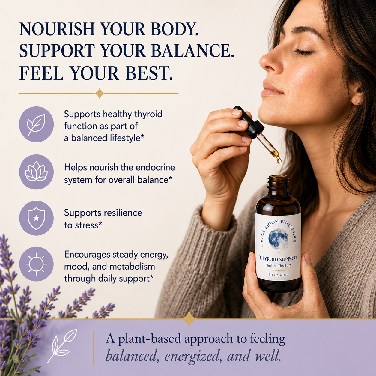 Thyroid Support